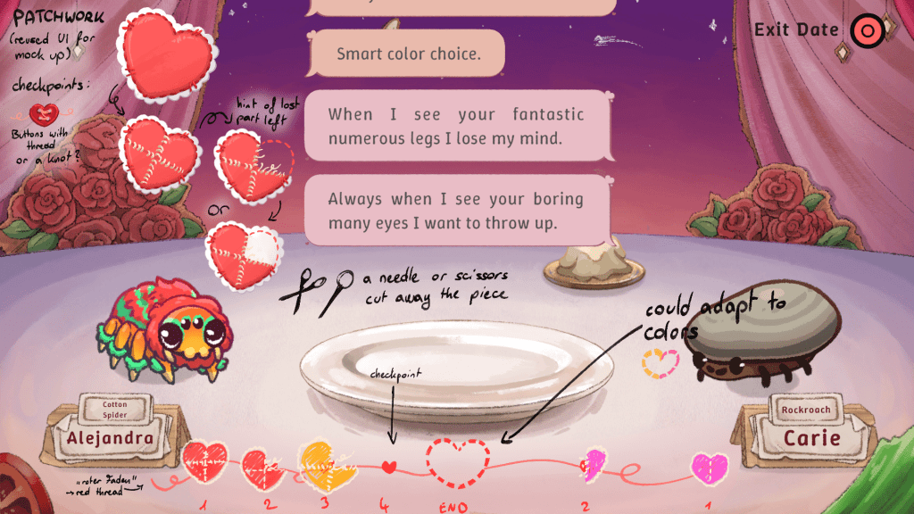 The Dating Bar (not the kind with&nbsp;drinks)
